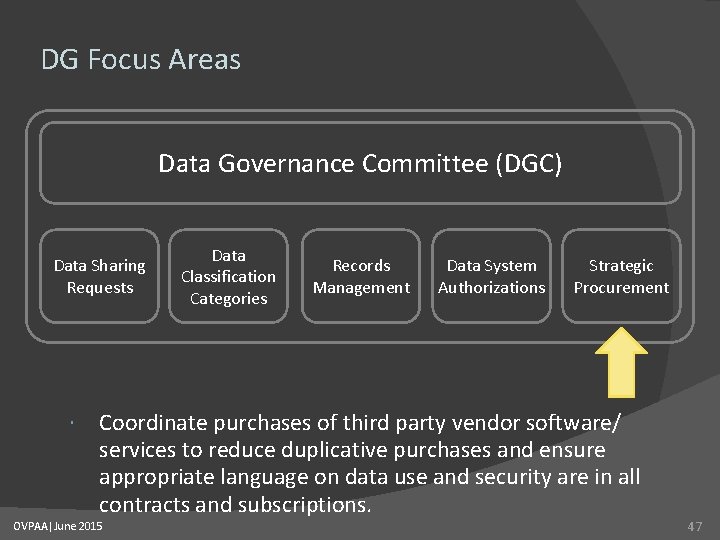 DG Focus Areas Data Governance Committee (DGC) Data Sharing Requests Data Classification Categories Records