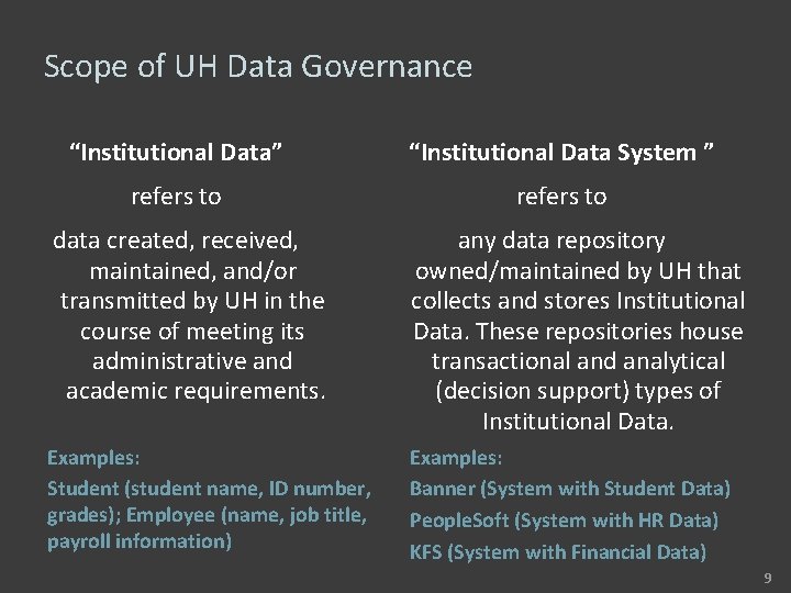 Scope of UH Data Governance “Institutional Data” “Institutional Data System ” refers to data