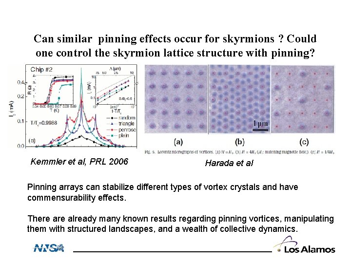 Can similar pinning effects occur for skyrmions ? Could one control the skyrmion lattice