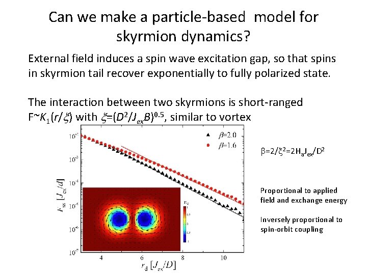 Can we make a particle-based model for skyrmion dynamics? External field induces a spin