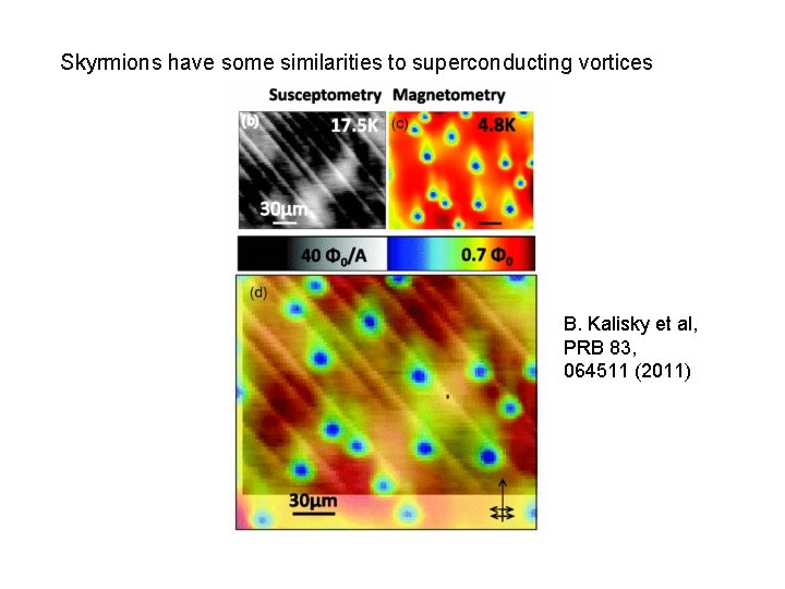 Skyrmions have some similarities to superconducting vortices B. Kalisky et al, PRB 83, 064511