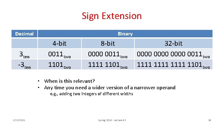 Sign Extension Decimal 3 ten -3 ten Binary 4 -bit 0011 two 1101 two