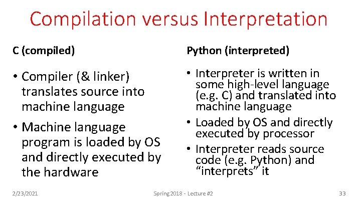 Compilation versus Interpretation C (compiled) Python (interpreted) • Compiler (& linker) translates source into