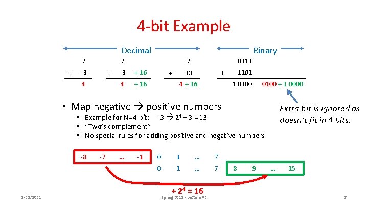 4 -bit Example Decimal 7 + Binary 7 -3 + 4 0111 7 -3