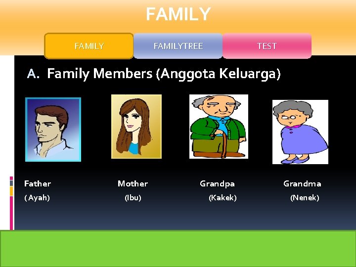 FAMILYTREE TEST A. Family Members (Anggota Keluarga) Father Mother ( Ayah) (Ibu) Grandpa Grandma