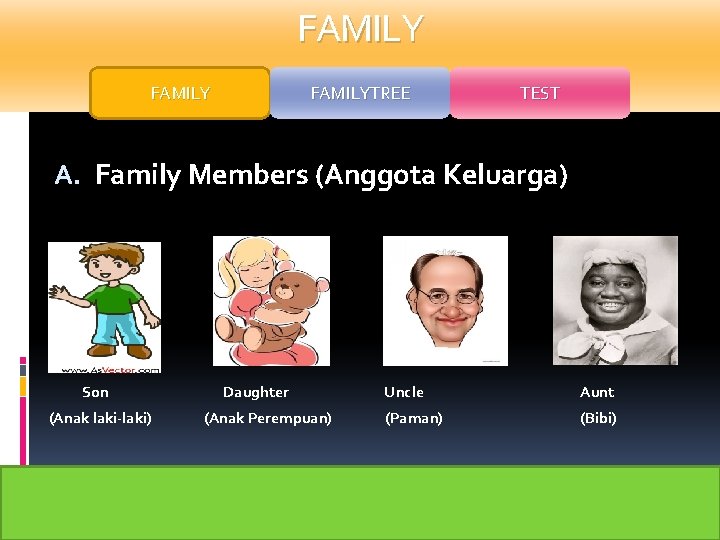 FAMILYTREE TEST A. Family Members (Anggota Keluarga) Son (Anak laki-laki) Daughter (Anak Perempuan) Uncle