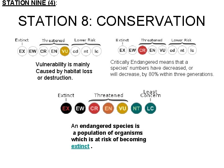 STATION NINE (4): STATION 8: CONSERVATION Vulnerability is mainly Caused by habitat loss or