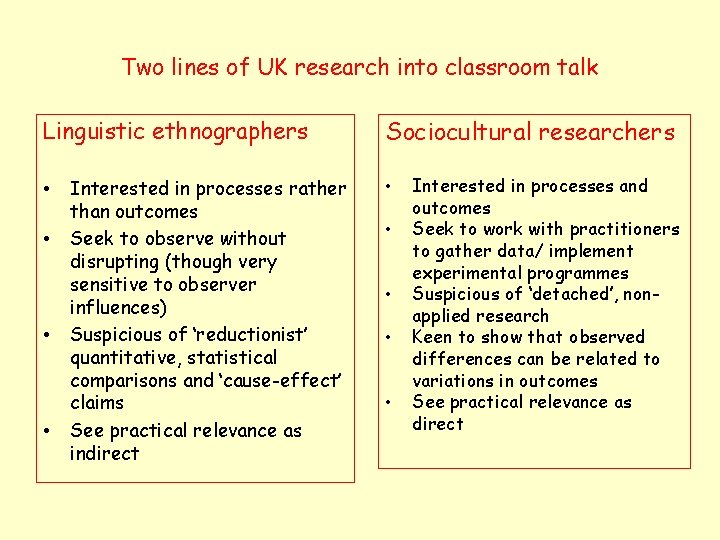 Two lines of UK research into classroom talk Linguistic ethnographers • • Interested in