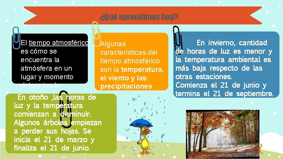 ¿Qué aprendimos hoy? El tiempo atmosférico es cómo se encuentra la atmósfera en un