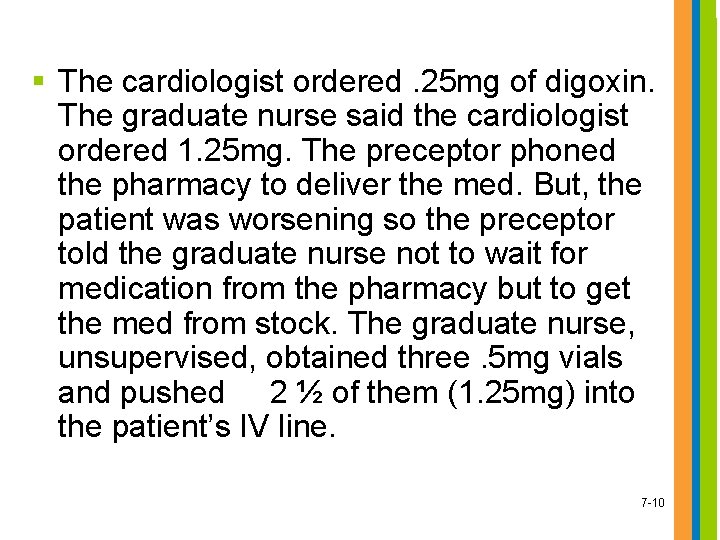 § The cardiologist ordered. 25 mg of digoxin. The graduate nurse said the cardiologist