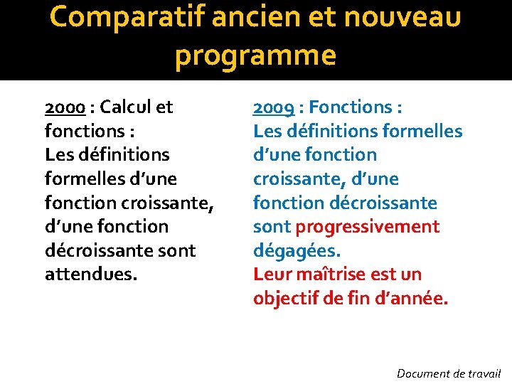 Comparatif ancien et nouveau programme 2000 : Calcul et fonctions : Les définitions formelles