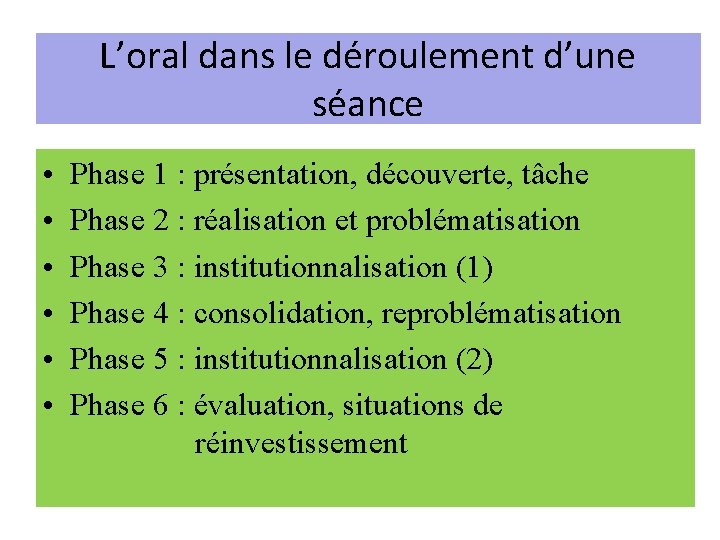 L’oral dans le déroulement d’une séance • • • Phase 1 : présentation, découverte,