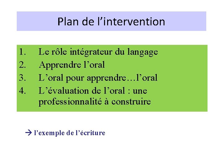 Plan de l’intervention 1. 2. 3. 4. Le rôle intégrateur du langage Apprendre l’oral