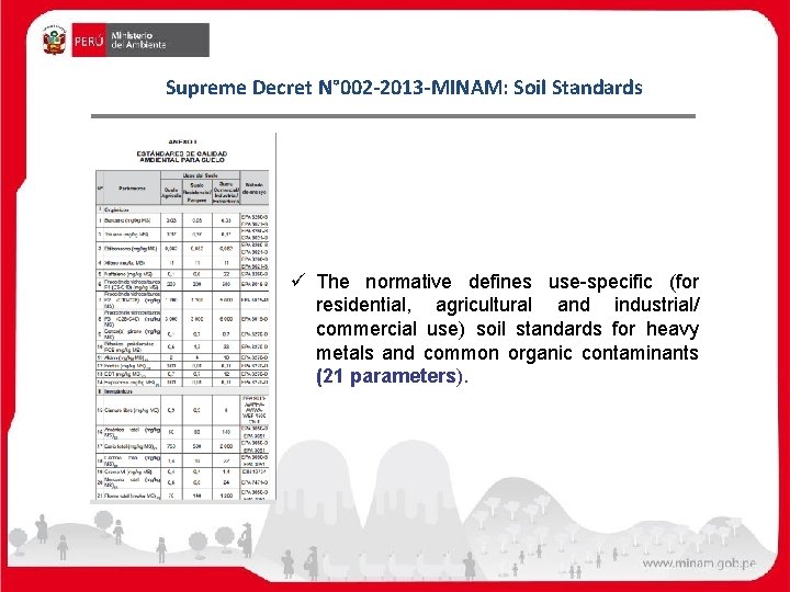 Supreme Decret N° 002 -2013 -MINAM: Soil Standards ü The normative defines use-specific (for