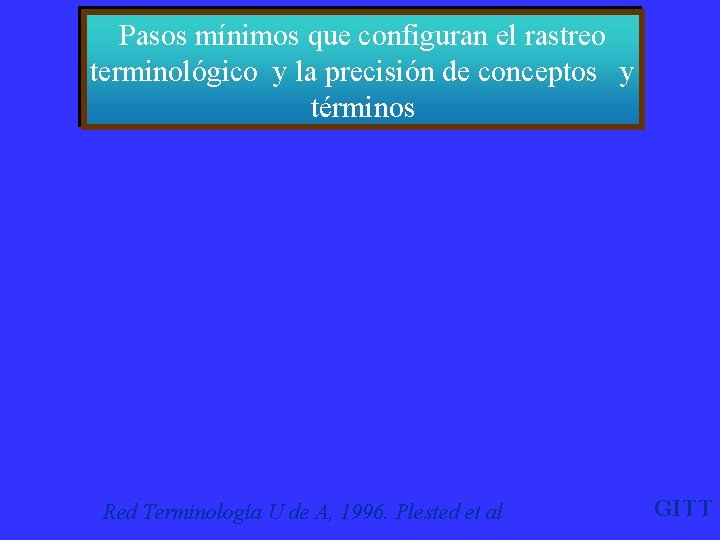 Pasos mínimos que configuran el rastreo terminológico y la precisión de conceptos y términos