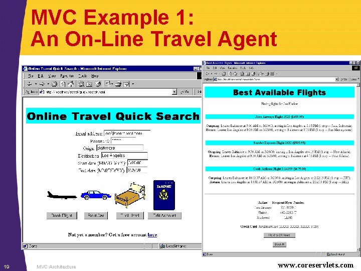 MVC Example 1: An On-Line Travel Agent 19 MVC Architecture www. coreservlets. com 