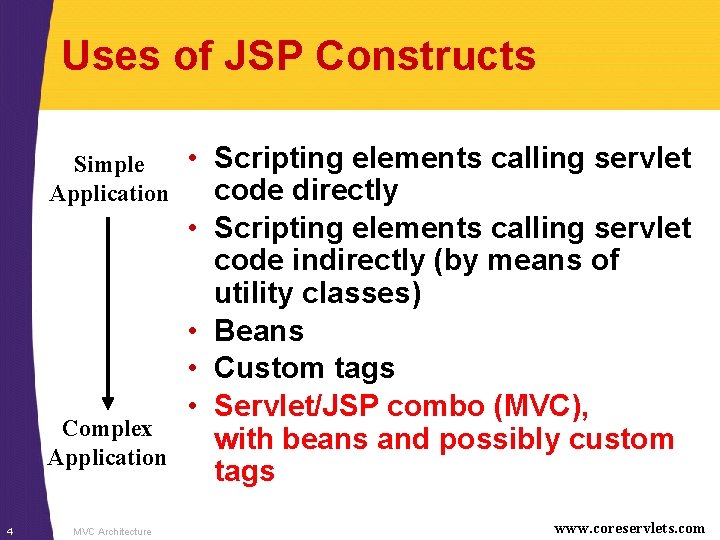 Uses of JSP Constructs Simple Application Complex Application 4 MVC Architecture • Scripting elements