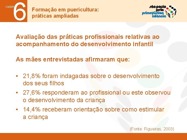 6 caderno Formação em puericultura: práticas ampliadas Avaliação das práticas profissionais relativas ao acompanhamento