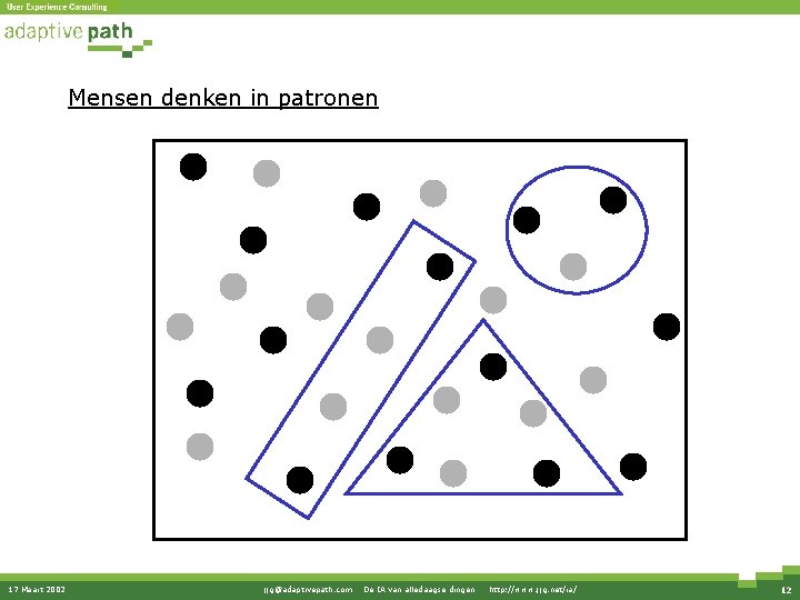 Mensen denken in patronen 17 Maart 2002 jjg@adaptivepath. com · De IA van alledaagse Mensen denken in patronen 17 Maart 2002 jjg@adaptivepath. com · De IA van alledaagse