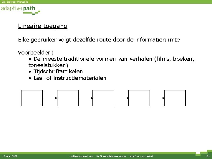 Lineaire toegang Elke gebruiker volgt dezelfde route door de informatieruimte Voorbeelden: • De meeste Lineaire toegang Elke gebruiker volgt dezelfde route door de informatieruimte Voorbeelden: • De meeste