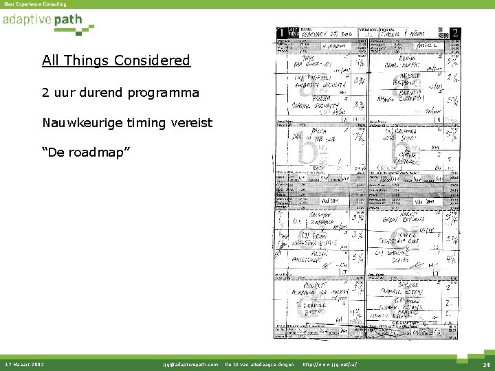 All Things Considered 2 uur durend programma Nauwkeurige timing vereist “De roadmap” 17 Maaart All Things Considered 2 uur durend programma Nauwkeurige timing vereist “De roadmap” 17 Maaart