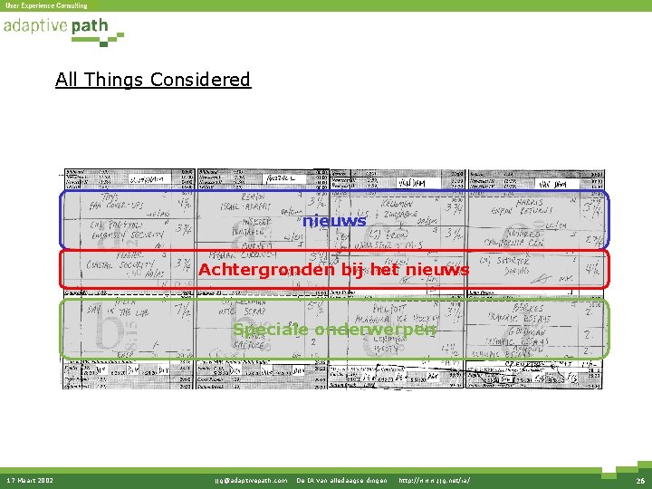 All Things Considered nieuws Achtergronden bij het nieuws Speciale onderwerpen 17 Maart 2002 jjg@adaptivepath. All Things Considered nieuws Achtergronden bij het nieuws Speciale onderwerpen 17 Maart 2002 jjg@adaptivepath.