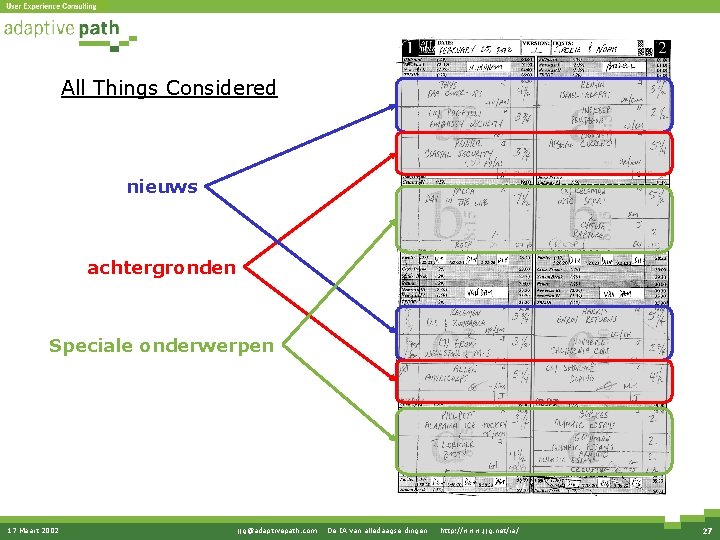 All Things Considered nieuws achtergronden Speciale onderwerpen 17 Maart 2002 jjg@adaptivepath. com · De All Things Considered nieuws achtergronden Speciale onderwerpen 17 Maart 2002 jjg@adaptivepath. com · De