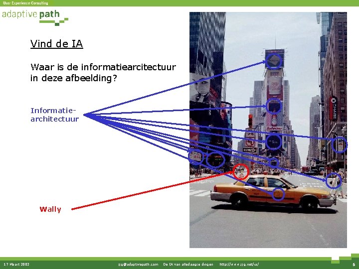 Vind de IA Waar is de informatiearcitectuur in deze afbeelding? Informatiearchitectuur Wally 17 Maart Vind de IA Waar is de informatiearcitectuur in deze afbeelding? Informatiearchitectuur Wally 17 Maart