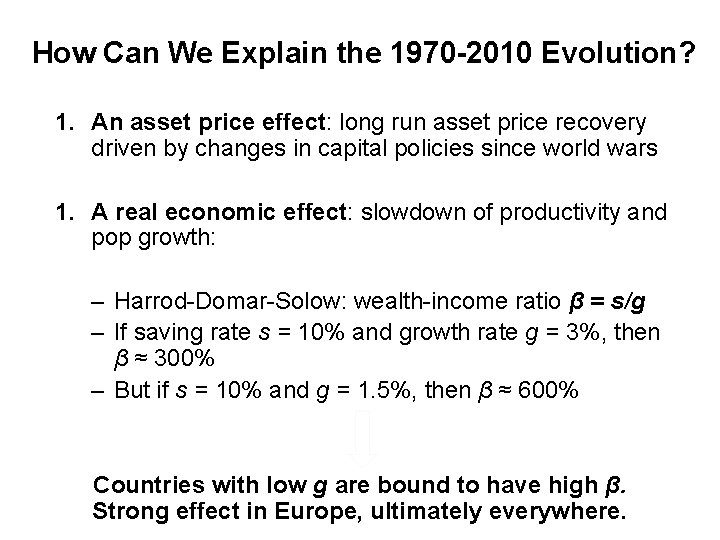 How Can We Explain the 1970 -2010 Evolution? 1. An asset price effect: long