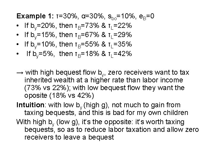 Example 1: τ=30%, α=30%, sbo=10%, e. B=0 • If by=20%, then τB=73% & τL=22%