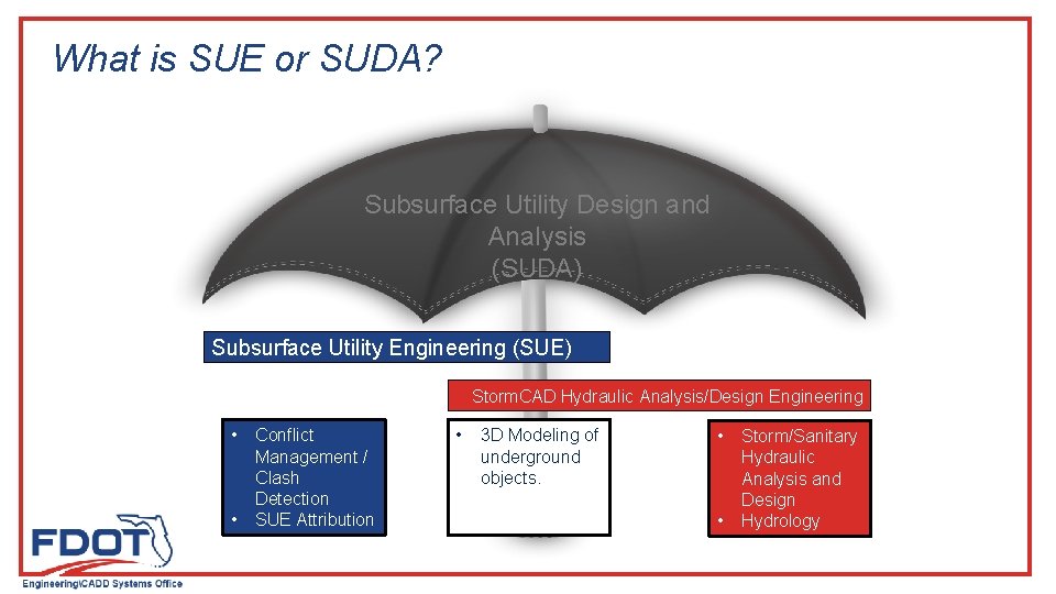 What is SUE or SUDA? Subsurface Utility Design and Analysis (SUDA) Subsurface Utility Engineering What is SUE or SUDA? Subsurface Utility Design and Analysis (SUDA) Subsurface Utility Engineering
