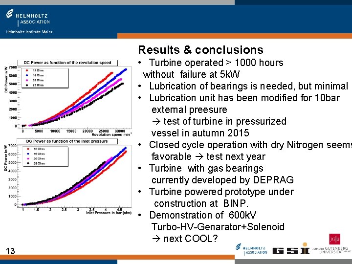 Results & conclusions • Turbine operated > 1000 hours without failure at 5 k.