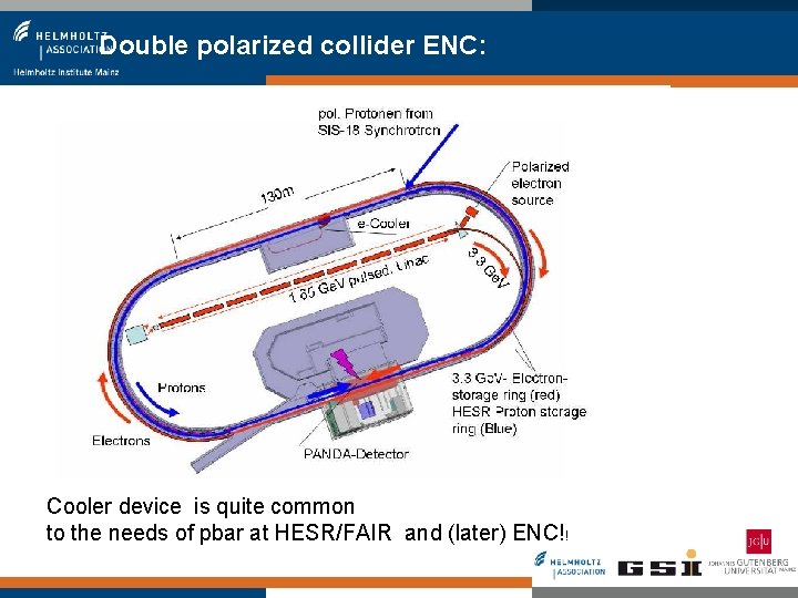 Double polarized collider ENC: Cooler device is quite common to the needs of pbar