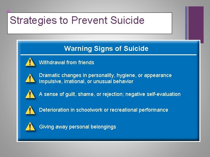 + Strategies to Prevent Suicide Warning Signs of Suicide Withdrawal from friends Dramatic changes