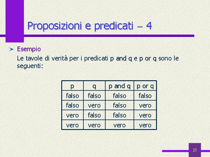 Proposizioni e predicati 4 Esempio Le tavole di verità per i predicati p and