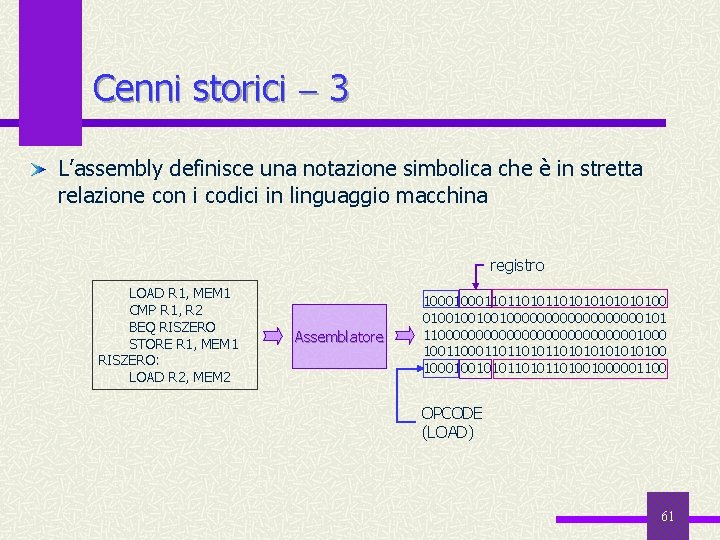 Cenni storici 3 L’assembly definisce una notazione simbolica che è in stretta relazione con