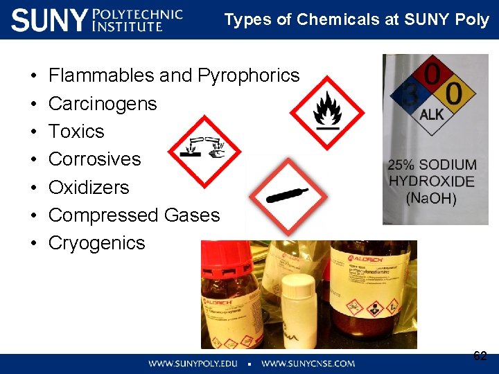 Types of Chemicals at SUNY Poly • • Flammables and Pyrophorics Carcinogens Toxics Corrosives