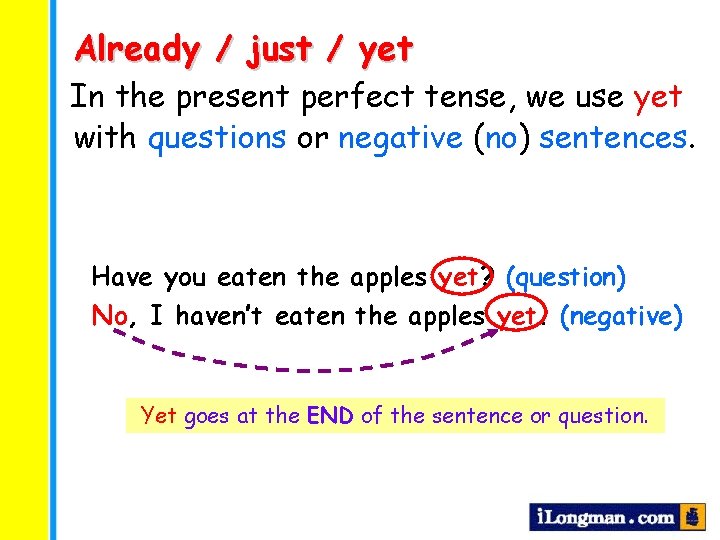 Already / just / yet In the present perfect tense, we use yet with