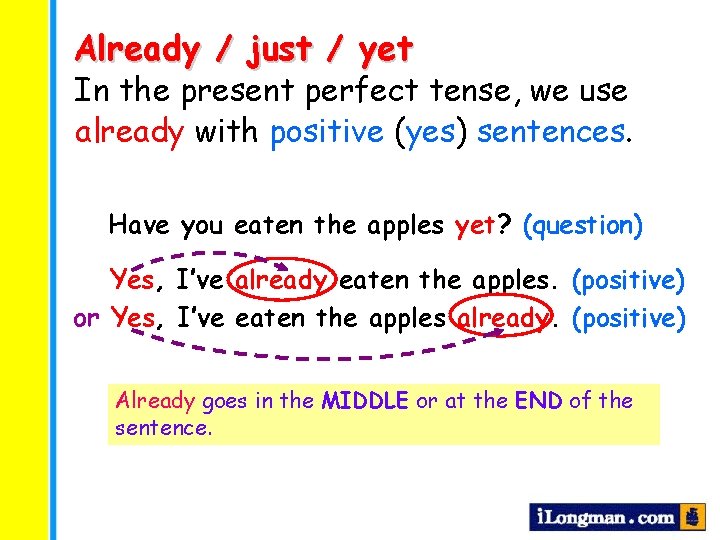 Already / just / yet In the present perfect tense, we use already with