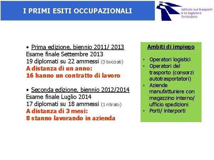 I PRIMI ESITI OCCUPAZIONALI • Prima edizione, biennio 2011/ 2013 Esame finale Settembre 2013