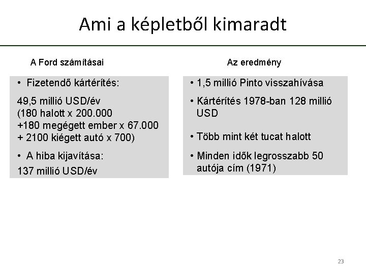 Ami a képletből kimaradt A Ford számításai Az eredmény • Fizetendő kártérítés: • 1,