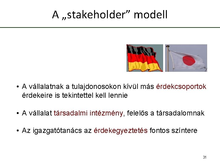 A „stakeholder” modell • A vállalatnak a tulajdonosokon kívül más érdekcsoportok érdekeire is tekintettel