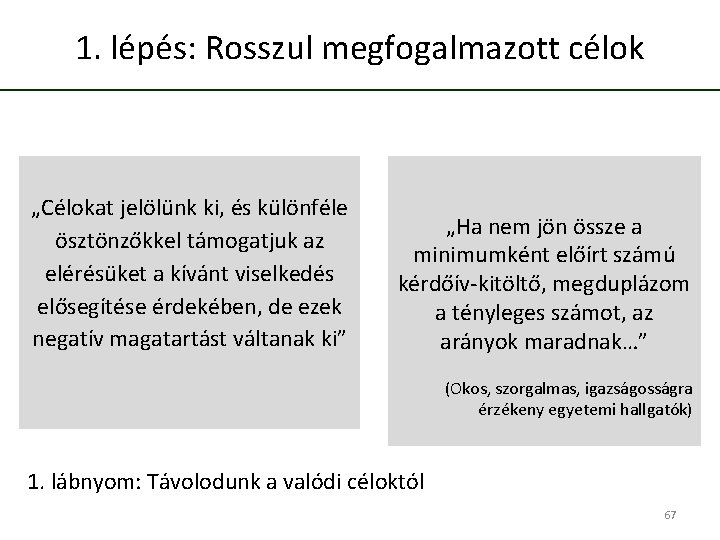 1. lépés: Rosszul megfogalmazott célok „Célokat jelölünk ki, és különféle ösztönzőkkel támogatjuk az elérésüket