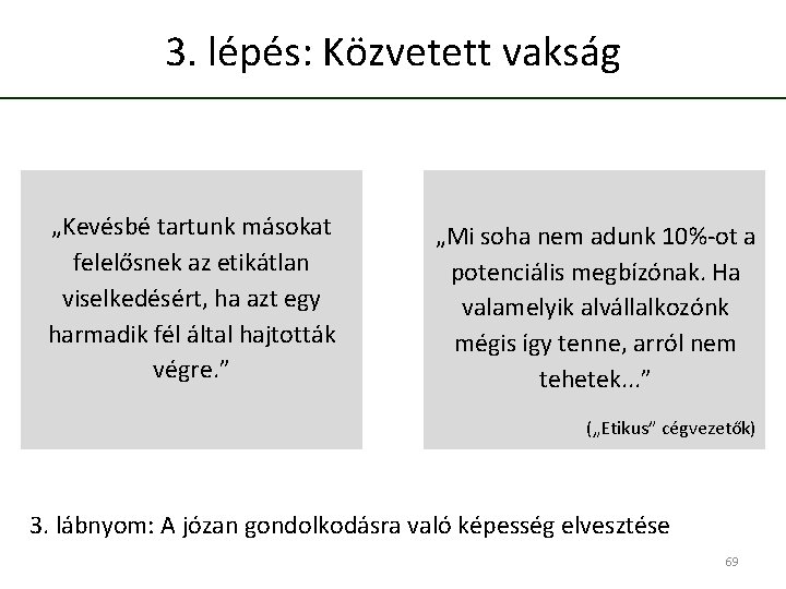 3. lépés: Közvetett vakság „Kevésbé tartunk másokat felelősnek az etikátlan viselkedésért, ha azt egy