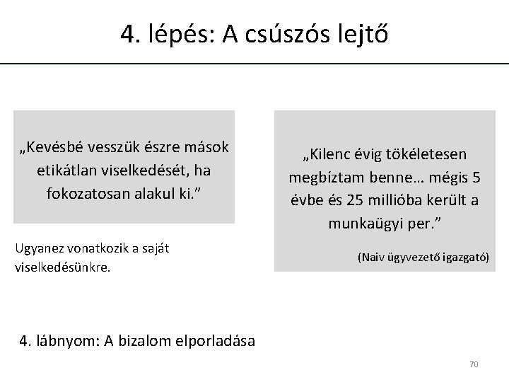 4. lépés: A csúszós lejtő „Kevésbé vesszük észre mások etikátlan viselkedését, ha fokozatosan alakul