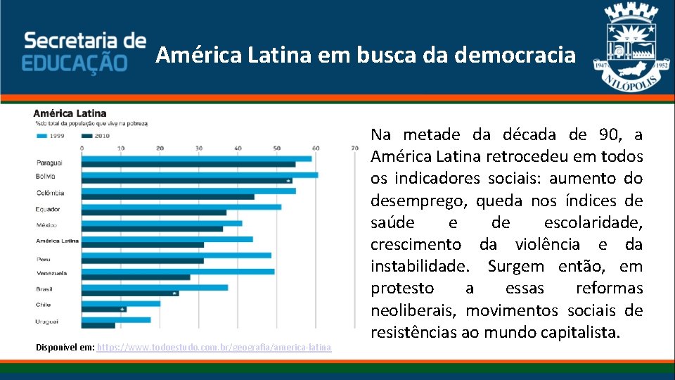 América Latina em busca da democracia Disponível em: https: //www. todoestudo. com. br/geografia/america-latina Na