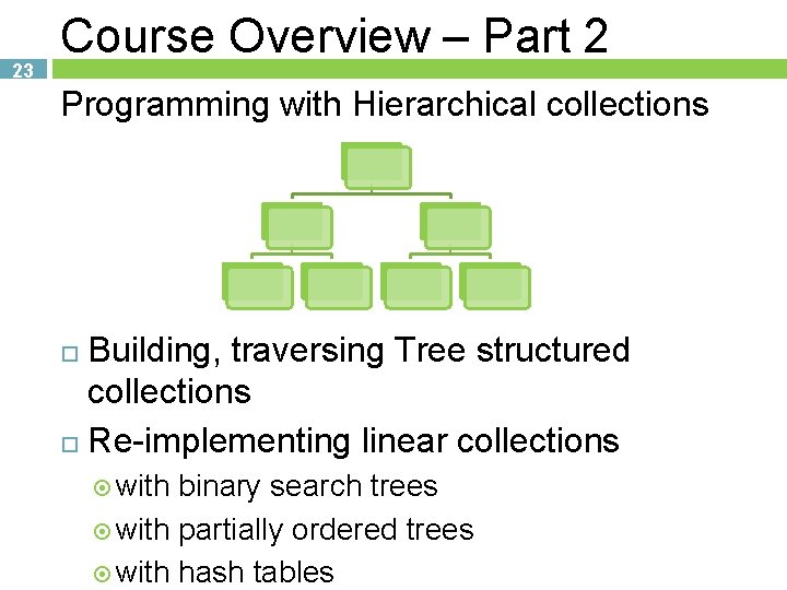 23 Course Overview – Part 2 Programming with Hierarchical collections Building, traversing Tree structured