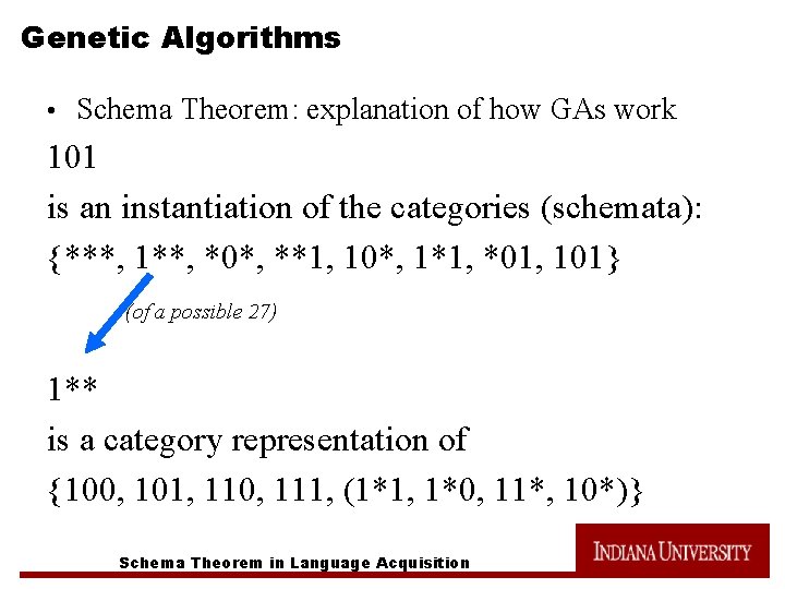 Genetic Algorithms • Schema Theorem: explanation of how GAs work 101 is an instantiation