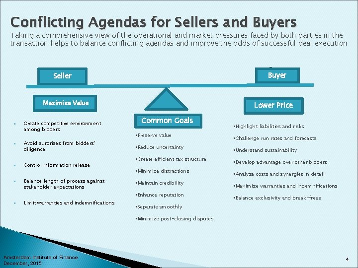Conflicting Agendas for Sellers and Buyers Taking a comprehensive view of the operational and
