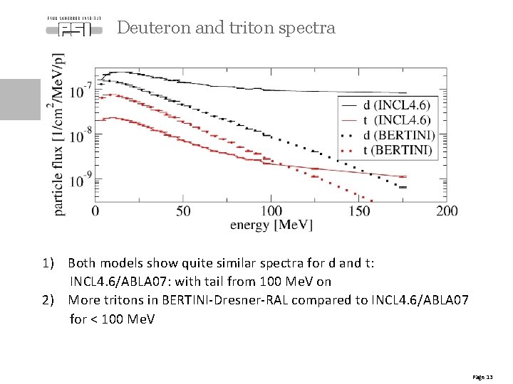 Deuteron and triton spectra 1) Both models show quite similar spectra for d and Deuteron and triton spectra 1) Both models show quite similar spectra for d and